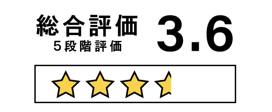 総合評価 5段階評価 3.6
